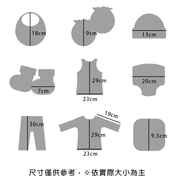 美國Elegant kids彌月禮盒-藍色飛機7件式禮盒